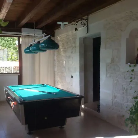 Affittacamere A Casa Ranni Ragusa